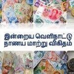 இன்றைய நாணய மாற்று விகிதம்(04-04-2022)