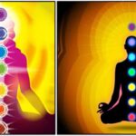 மனிதனின் ஆன்மிக சக்தியை அளிக்கும் ஏழு சக்கரங்கள்